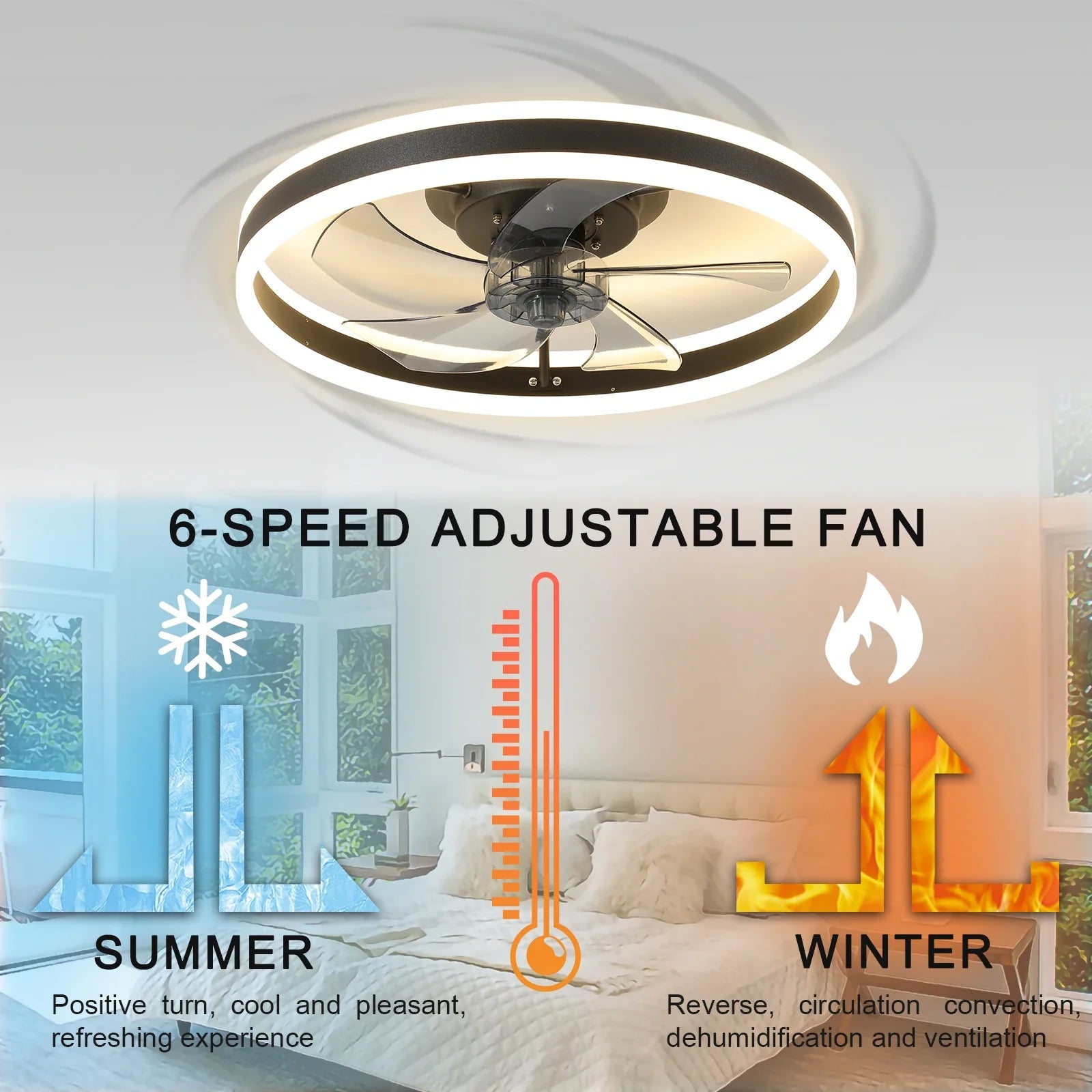 LED Ceiling Fan 20" Modern Low Profile Flush Mount Fandelier with App & Remote Control for Bedroom Kids Room Living Room