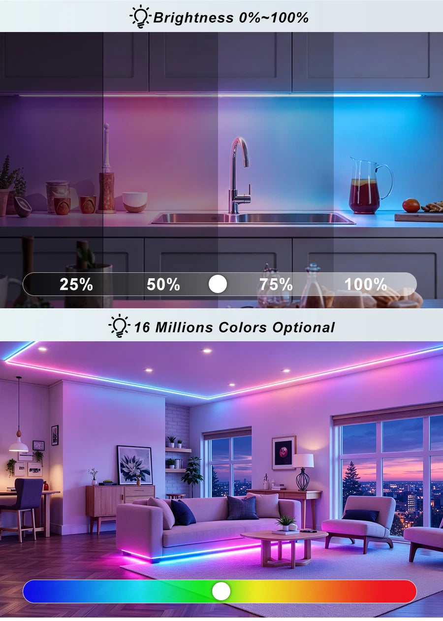 Zigbee Addressable RGB LED Strip Light 24V WS2811 RGBIC COB LED Strip Pixel LED Ribbon Light Kit SPI Full Dream Color LED Tape